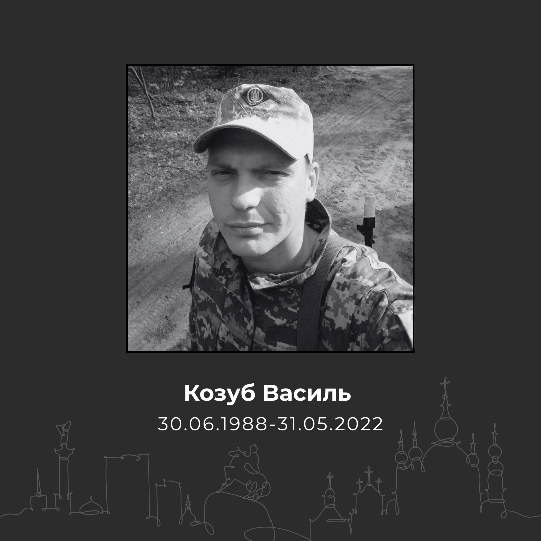 Козуб Василий