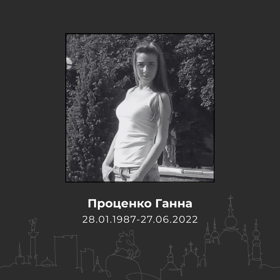 Проценко Анна